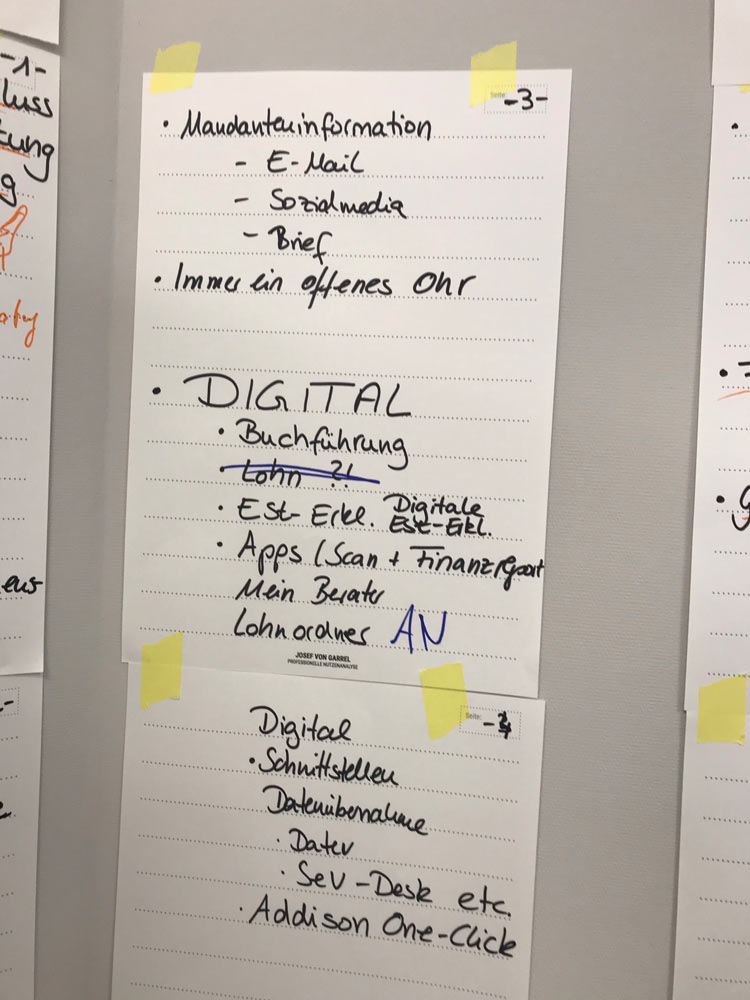 Handschriftliche Notizen aus dem Positionierungs-Workshop