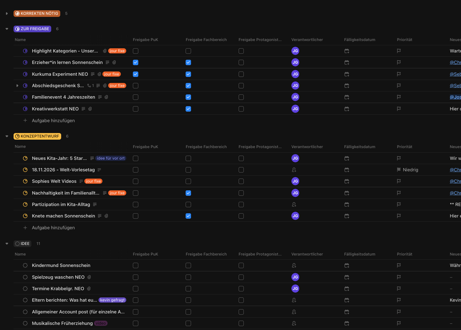 Story Pipeline – Redaktionsplan und laufende Social-Media-Betreuung
